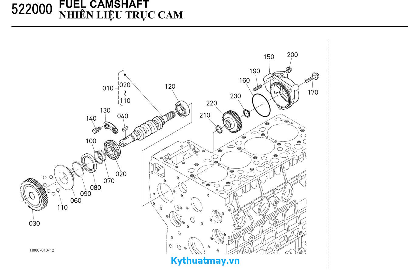 Nhiên liệu trục cam